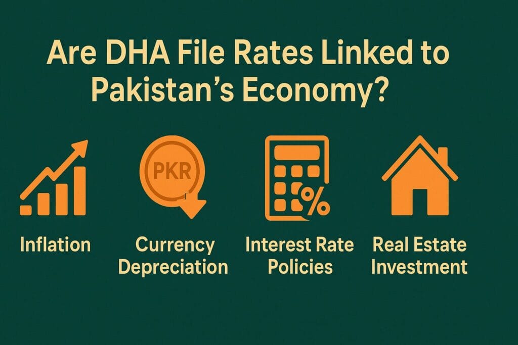 Are DHA File Rates Linked to Pakistan’s Economy