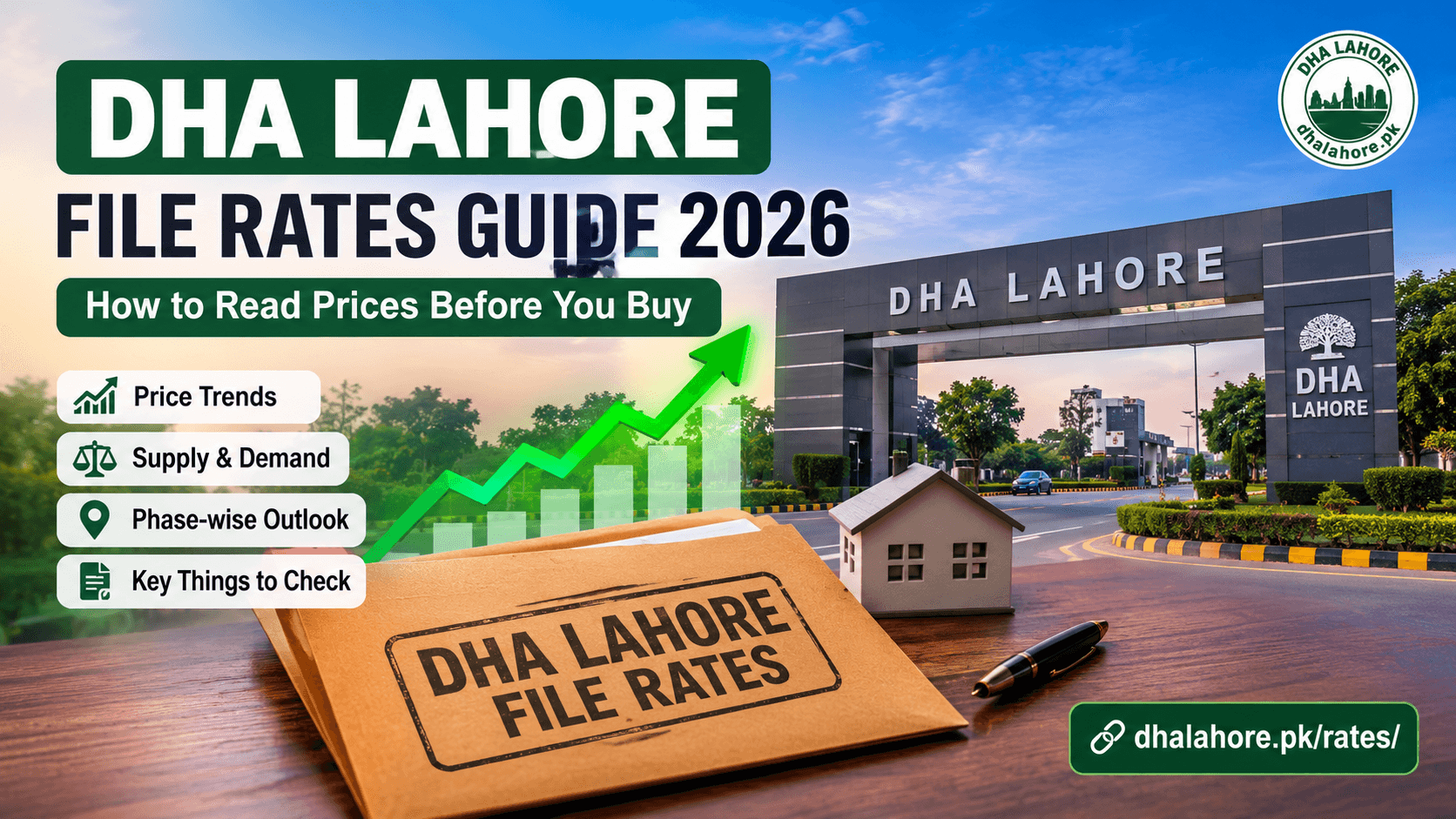 DHA Lahore File Rates Guide 2026: How to Read Prices Before You Buy